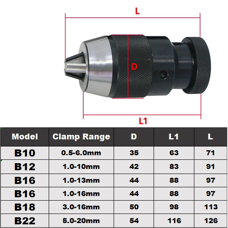 B10 B12 B16 B18 B22 chuck collet Self Tighten Keyless Drill Chuck for drilling machine Taper Drill Chuck For Power