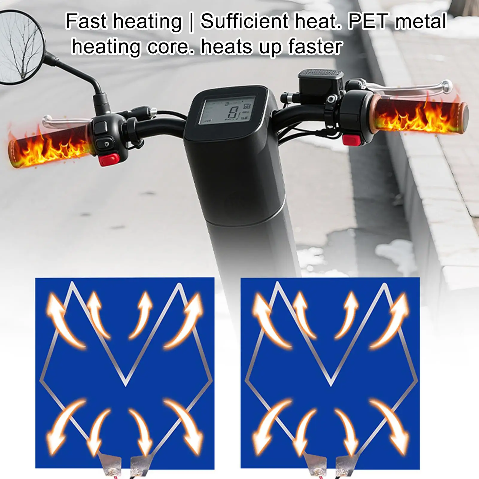 Heated Grips For Motorcycle 5V Waterproof Wrap Non-Slip Warm Heating Grips Pad For Men Women Highway Daily Touring Biking