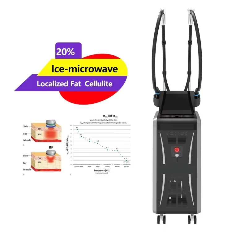 Microwave the Fascia Layer to Tighten the Skin Reduce Fat Shape the Body Eliminate Double Chin Massager Machine