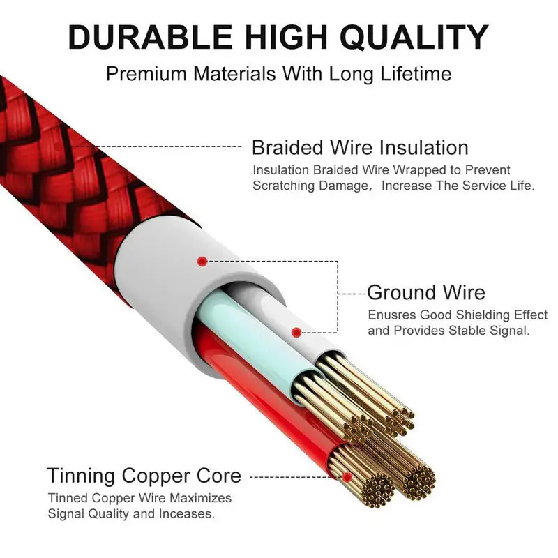 USB C Кабель для передачи данных 25 см Нейлоновый USB Тип C Шнур для зарядного устройства для телефона Плетеный нейлоновый шнур для зарядного устройства Длинная портативная передача данных для домашнего офиса