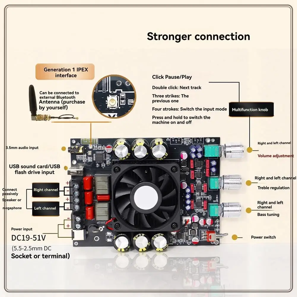 

Reliable-T3002P Upgrade 300Wx 2 Bluetooth Digital Power Amplifier Board TPA3255 Stereo Subwoofer High Bass Adjustment Amplifier,