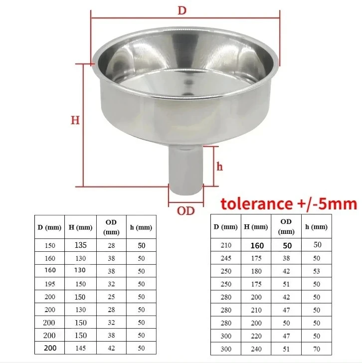 Funnel Large household wine and oil funnel extra-large industrial hopper Stainless Steel (tolerance +/-5mm)