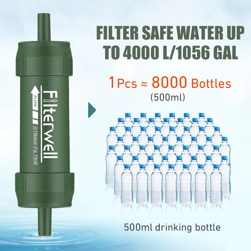 Outdoor Mini Water Filter Straw Water Purification for Survival or Emergency Supplies Portable Micron Water Purifier for Storm