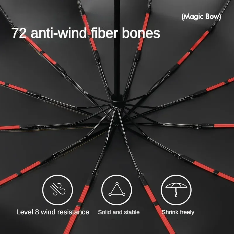 Reinforced 72 Bone Windproof Strong Fully Automatic Folding Umbrella for Men and Women, Sun UV Protection Rain Umbrellas Travel
