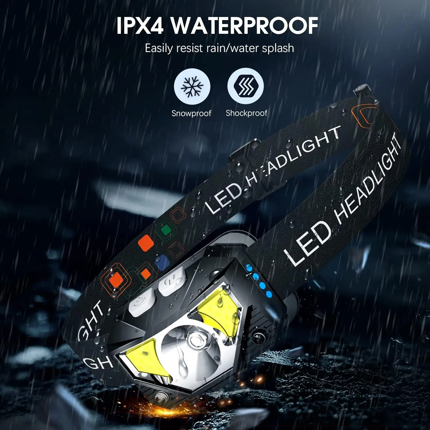 800 Lumen Ultra-Bright Dual LED Headlamp Flashlight With Motion Sensor USB Rechargeable Headlight With White Red Light