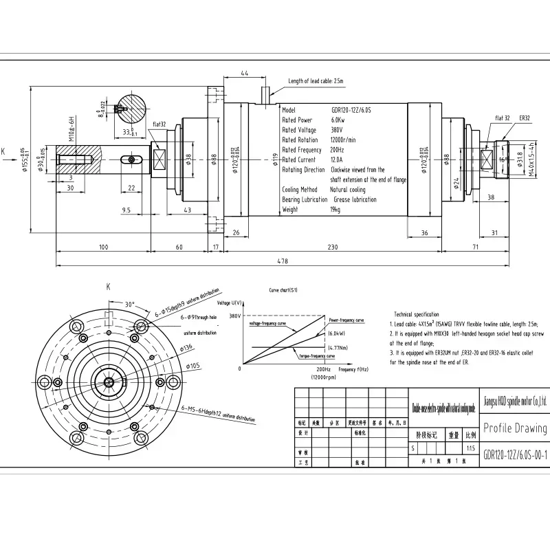 Hot sales GDR120-12Z/6.0S 6.0KW Double Head Self-Cooling Spindle 120mm diameter 12000rpm 200hz 12A ER32 Machine Tool