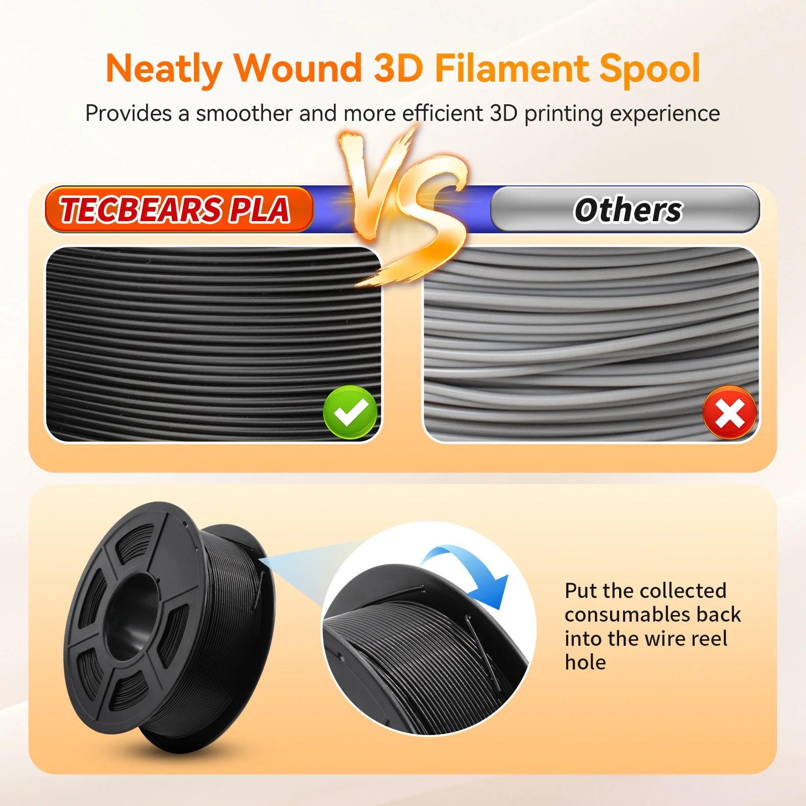 

TECBEARS 3D Filament PLA/PLA PLUS/SILK PLA+/High Speed PLA/High Speed Matte PLA 1.75mm 5Rolls/5KG FDM 3D Printing Materials