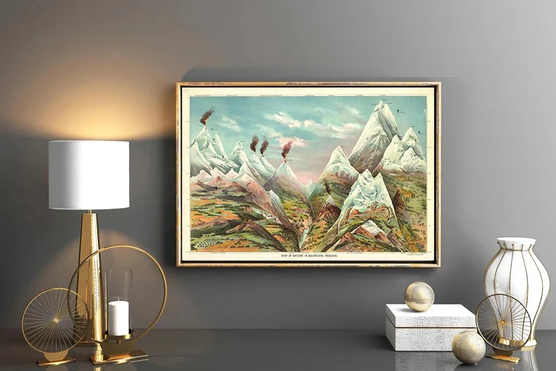 Vintage Poster Geographical Study Educational Charts Geology Wall Art Pictures Canvas Prints By Levi Walter Yaggy Home Decor