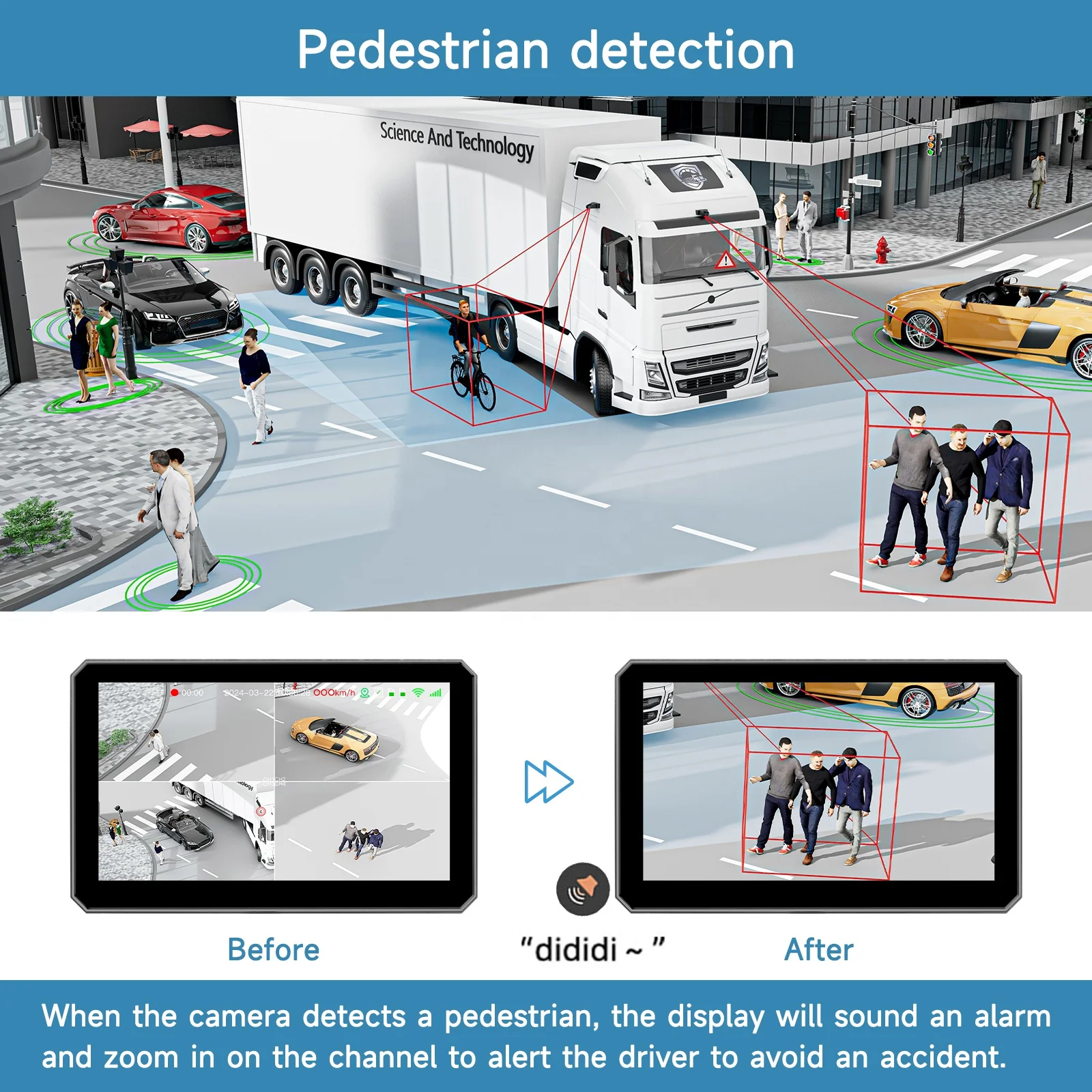Airow auto 6CH AI WiFi GPS RV Backup Camera System with Touch Screen Monitor and 4 1080P Cameras Mobile DVR Dash Cam Sentry Mode