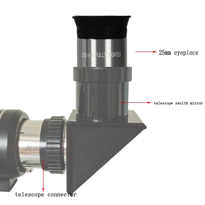 Telescope Eyepiece 1.25 Inch Fully Coated Glass With M28.6*0.6mm Filter Threads - 25mm Focal Length Can Choose