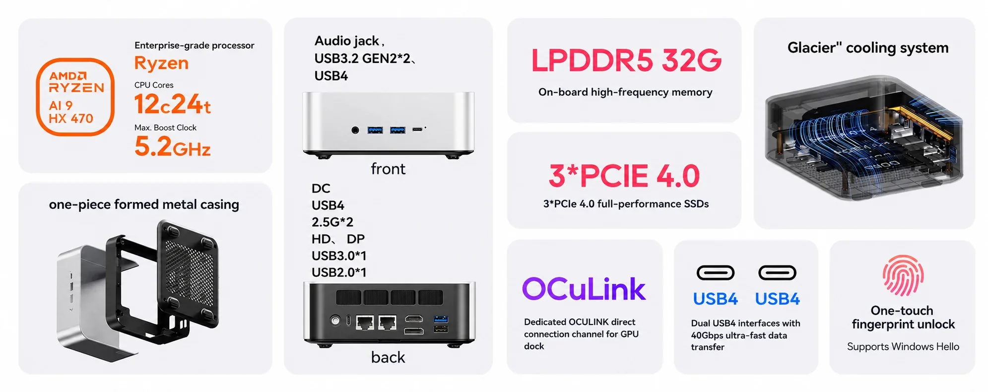 AOOSTAR MACO Mini PC AMD Ryzen AI 9 HX 470 32GB LPDDR5 8000MHz Radeon 890M WiFi 7 Dual 2.5G LAN OCuLink Dual USB4 3x M.2 NVMe