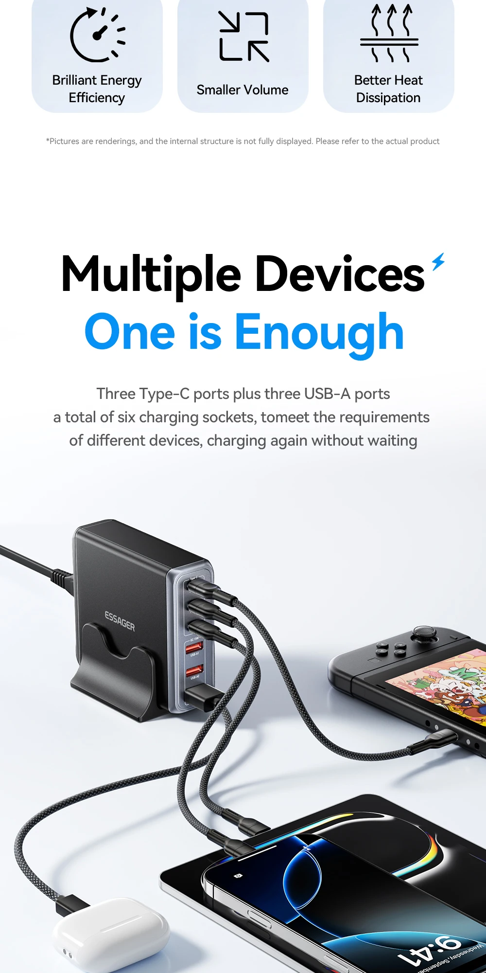 Essager 85W GaN USB Charger6in1 Desktop Fast Charge USB Type C Charger For iPhone17 16 15Pro Xiaomi Samsung Smartphone Laptop