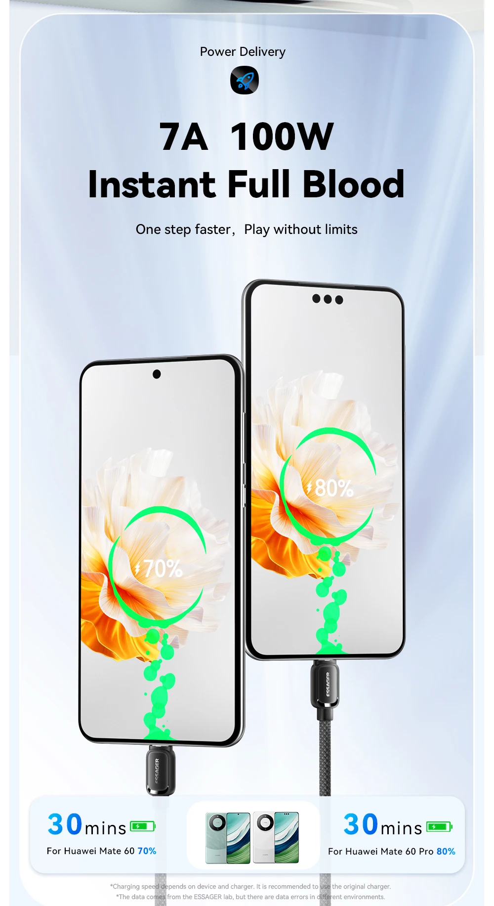 Essager 7A Magnetic Fast Charger Cable USB A To Type C Magic Rope USBC Magnetic Cable Self Winding Cable For Vivo Oneplus OPPO