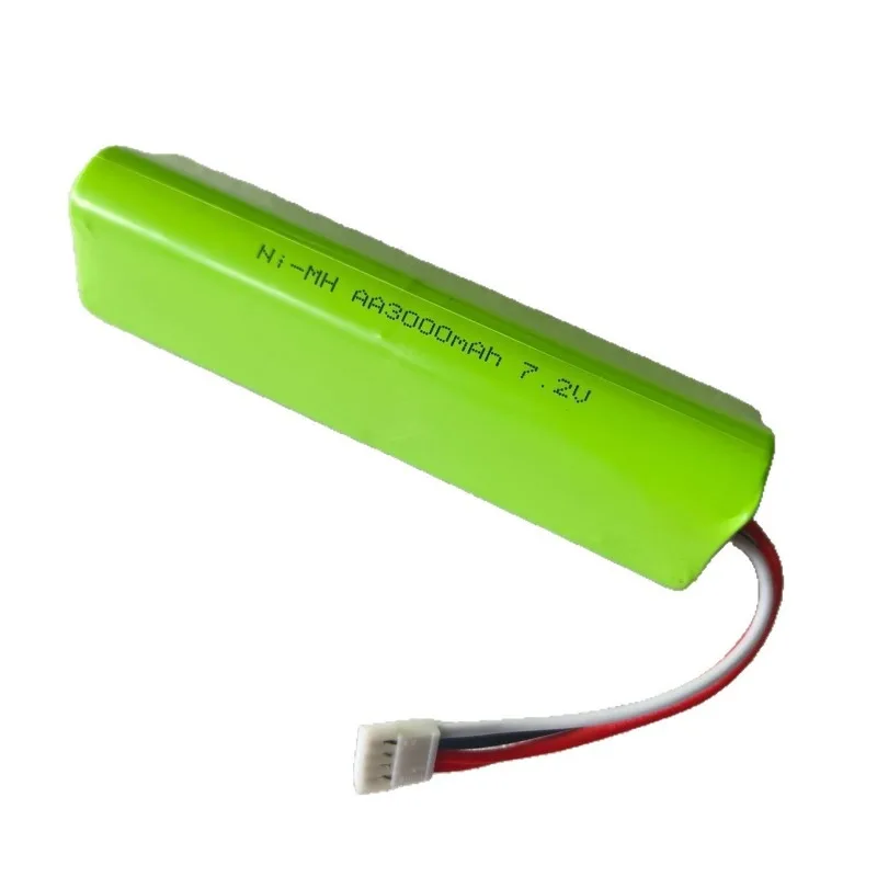 7.2V/3000mAh 3524222 Equipment,Survey,Test Battery for Fluke Ti10 I20 I25 3105035 Ti20‑RBP Infrared Thermal Imager Battery