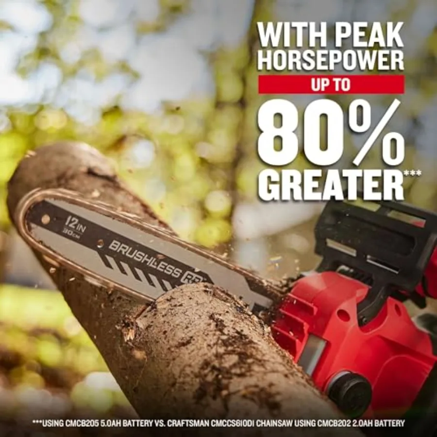 V20 RP Akku-Kettensäge, leistungsstark und leicht, für den Außenbereich, Schneideaufgaben, 12-Zoll-Klinge mit 5-Ah-Akku und Ladegerät im Lieferumfang enthalten