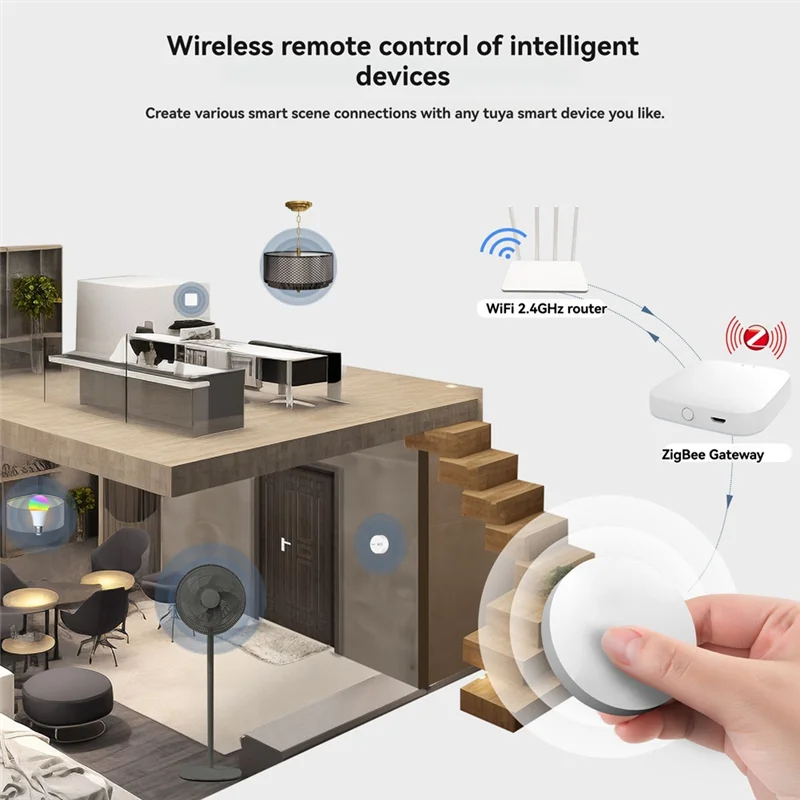 

Tuya Zigbee Button Smart Scene Switch Support Multi-Scene Linkage Work With Smart Life App Scenarios