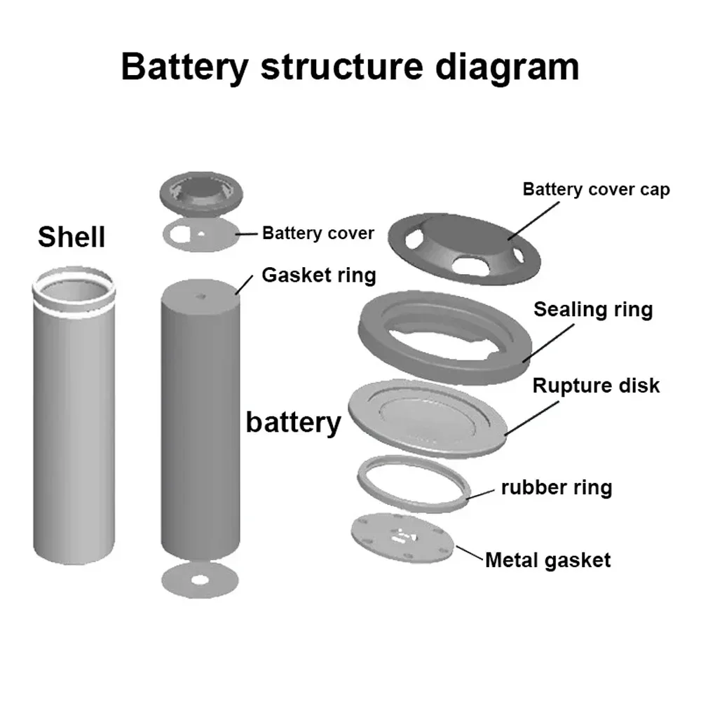 3.7V 3500mAh Rechargeable 18650 Lithium Battery 1S1P with PCB XH2.54-2P Battery for Fishing LEDLight Bluetooth Speaker Bluetooth