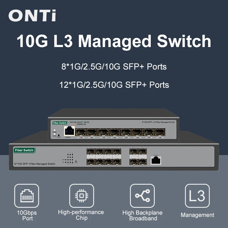 Onti Volledige 10-gb Sfp Poorten L3 Beheerde Netwerkswitch Ondersteuning Dhcp En Dynamische Routing Ondersteuning Vlan Divisie En Port Aggregatie