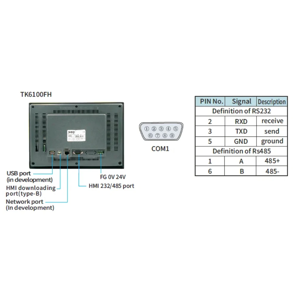 plc programming kit hmi 7 inch HMI touch screen 4.3 \