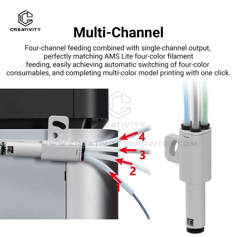 4-In-1 Multi Filament Expansion Splitter PTFE Pipe Adapter AMS 4 Feeding Modules Connect Port for X1 X1C X2D P1P P1S P2S H2D H2S view 2