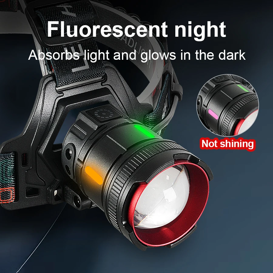 Most Powerful Headlamp 38000000LM Strong Light Rechargeable Head Flashlight Taillight Work 15H With Induction Fishing Work Light