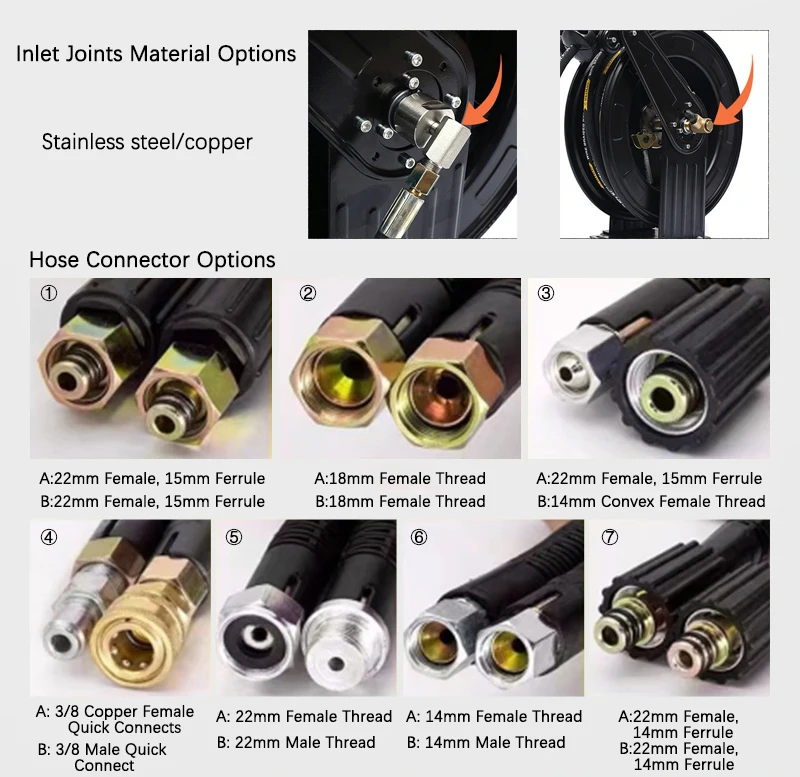 Carretel de mangueira tlf 1/2 1/4 3/4 1 polegada limpador de alta pressão retrátil auto carro combustível graxa lavadora carretel de mangueira de ar