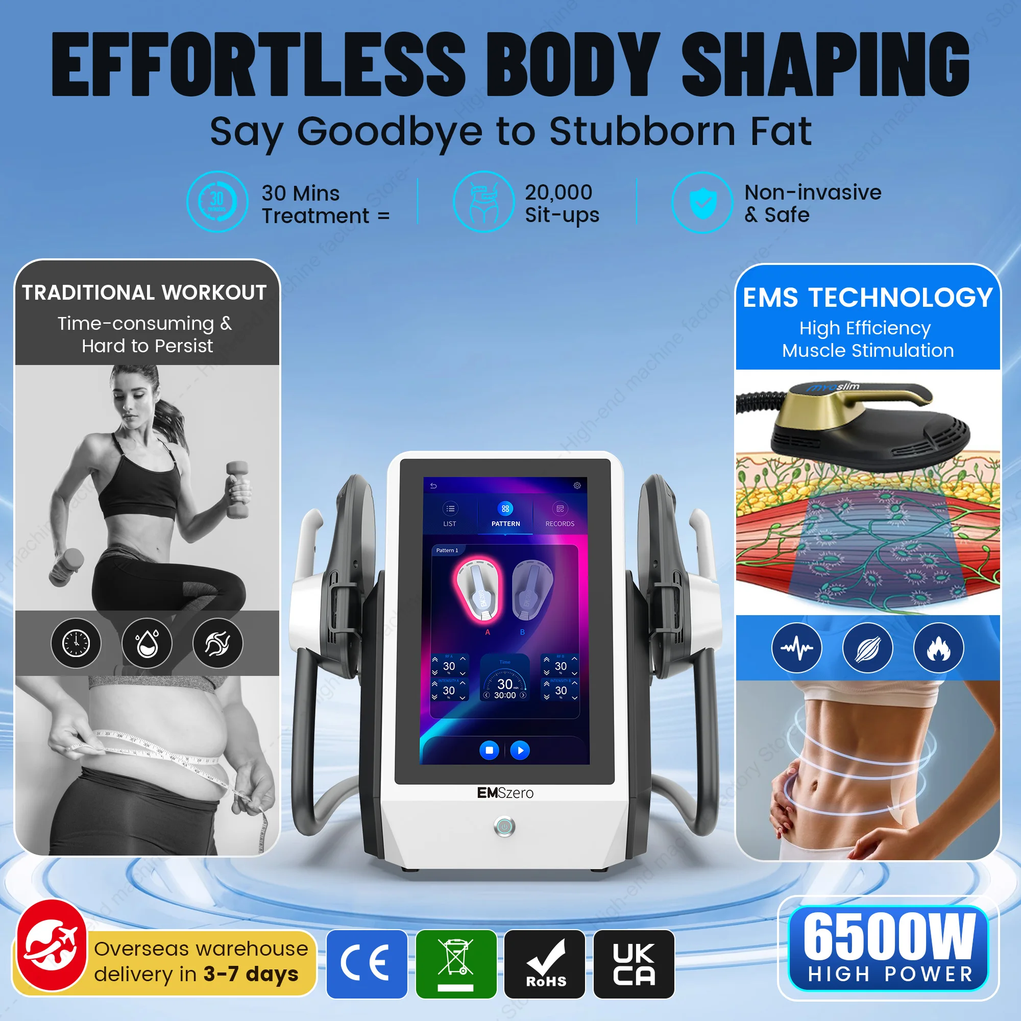 RF EMSzero Body Fat Removal Machine Electric Muscle EMS Fat Burning Slimming Muscle Stimulator HI-EMT 6500W 2Handle Neo