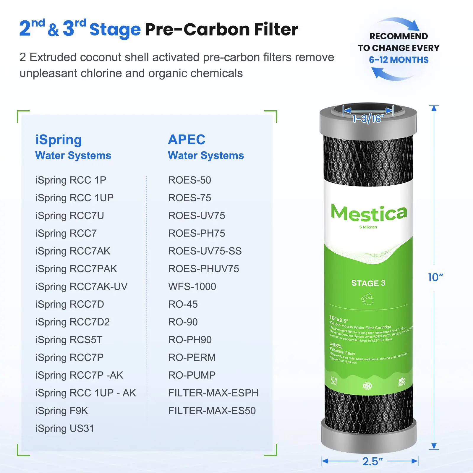 Water Filter Capacity Replacement Set For APEC Water Systems Essence Reverse Osmosis FILTER-MAX-ES50 50 GPD PP CTO CTO RO T33