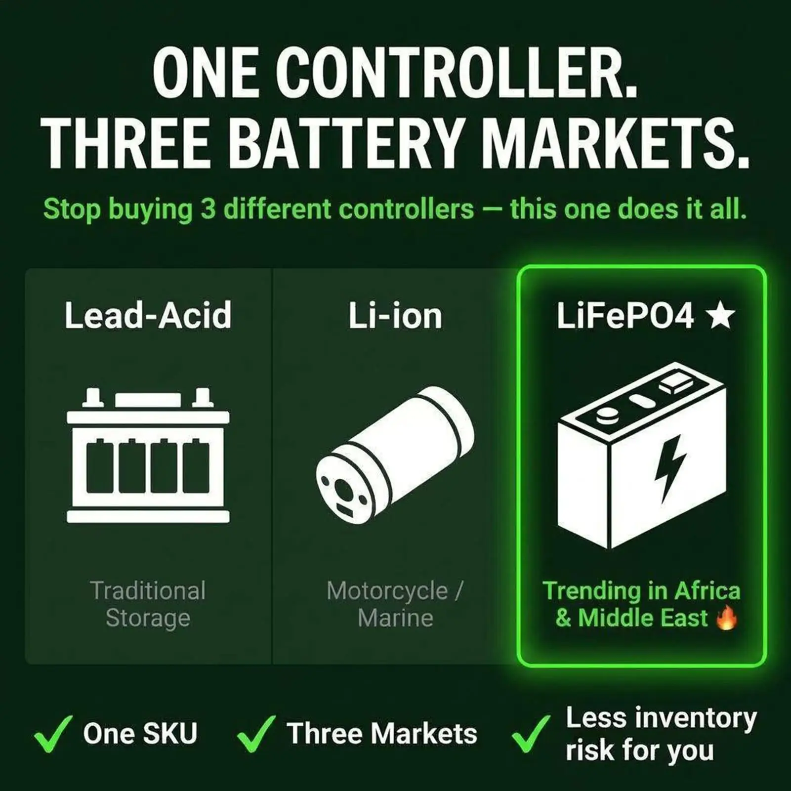 Solar Charge Controller 12V/24V 30A LCD Display Regulator Solar Battery Controller For RV Camper Trailer Van Truck Car Home