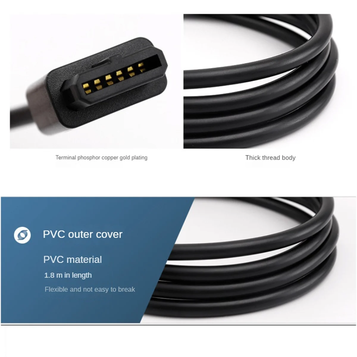 RGB/RGBS Cable for N64 SFC SNES NGC Video Consoles Composite Cable Strong Stability Without BNC Adapter_A02I