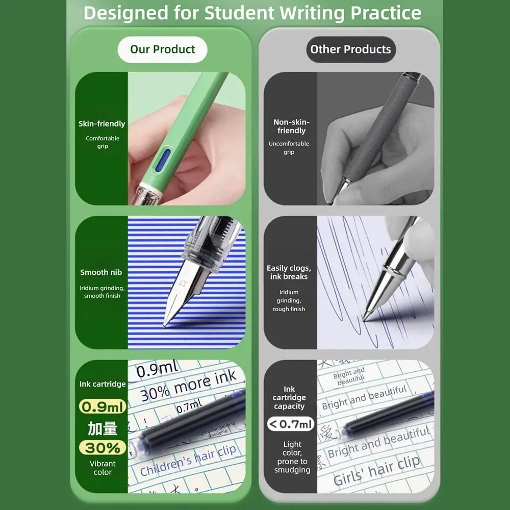 

Gradient Color Fountain Pen Transparent Ink Window Grip Grooves Gel Pen Replaceable Cartridge Smooth Nib Calligraphy Pen