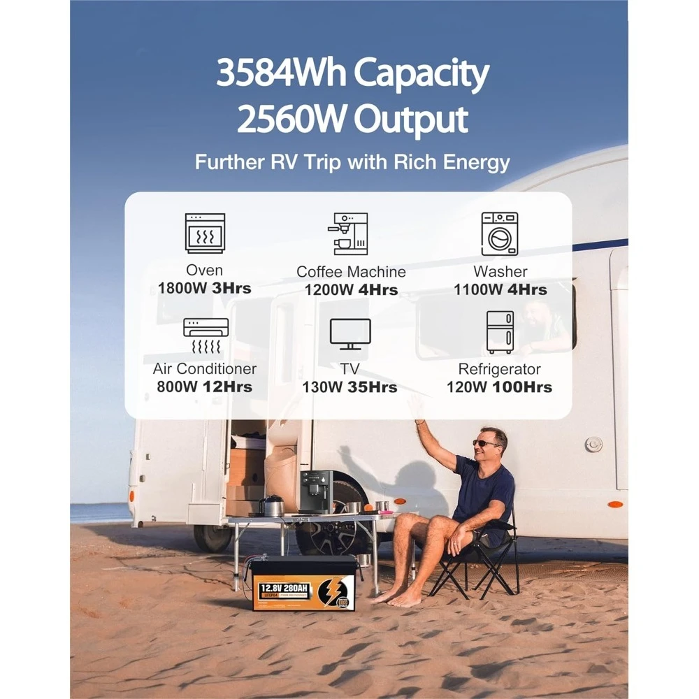 12V 280AH LiFePO4 Lithium Battery with Bluetooth, Low Temp Protection, Built-in 200A BMS, 3584Wh Energy. Perfect for,