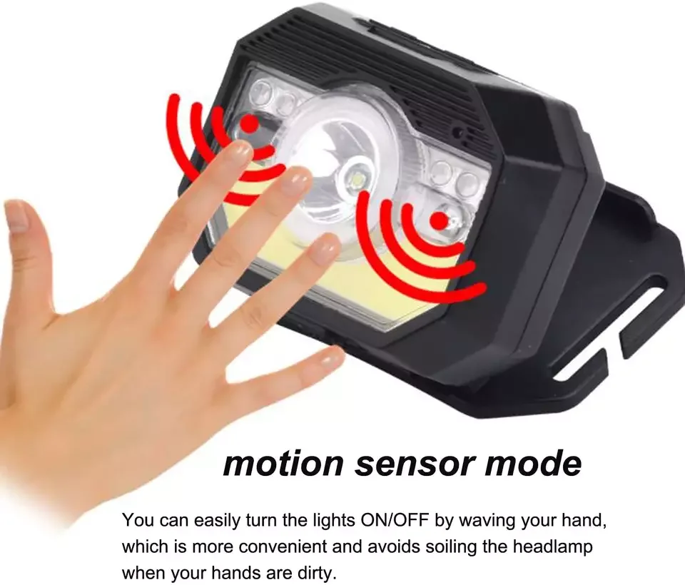 COB LED bike headlamp Rechargeable High-Powered Bright LED Blue Light Red Light Modes Perfect for Camping Running Fishing Outdo