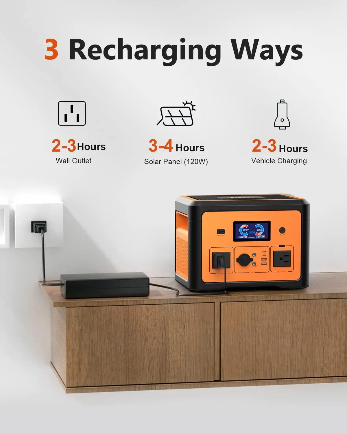ポータブル電源 600W（ピーク1800W）、384WH LiFePO4バッテリー搭載ソーラー発電機、10出力＆UPSバッテリーバックアップ、大特価