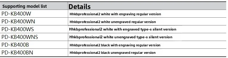 محول بلوتوث لاسلكي BLE/BT ثنائي الوضع لـ HHKB Pro2، وحدة لوحة مفاتيح غير سعة إلكتروستاتيكية للوحات المفاتيح المخصصة #5