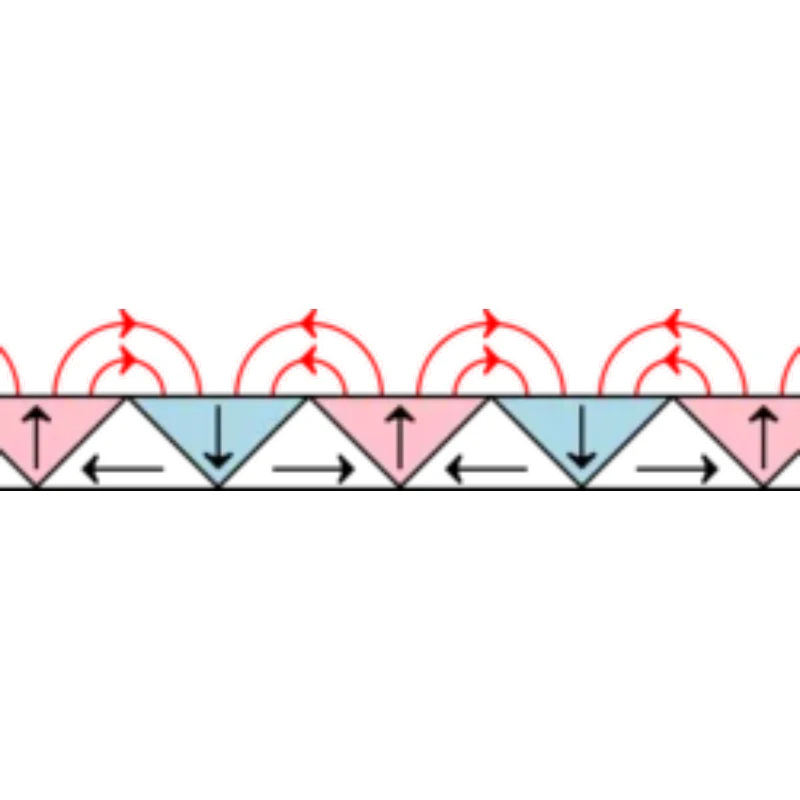 Halbach Array Magnets Industrielles Permanentmagnetlager