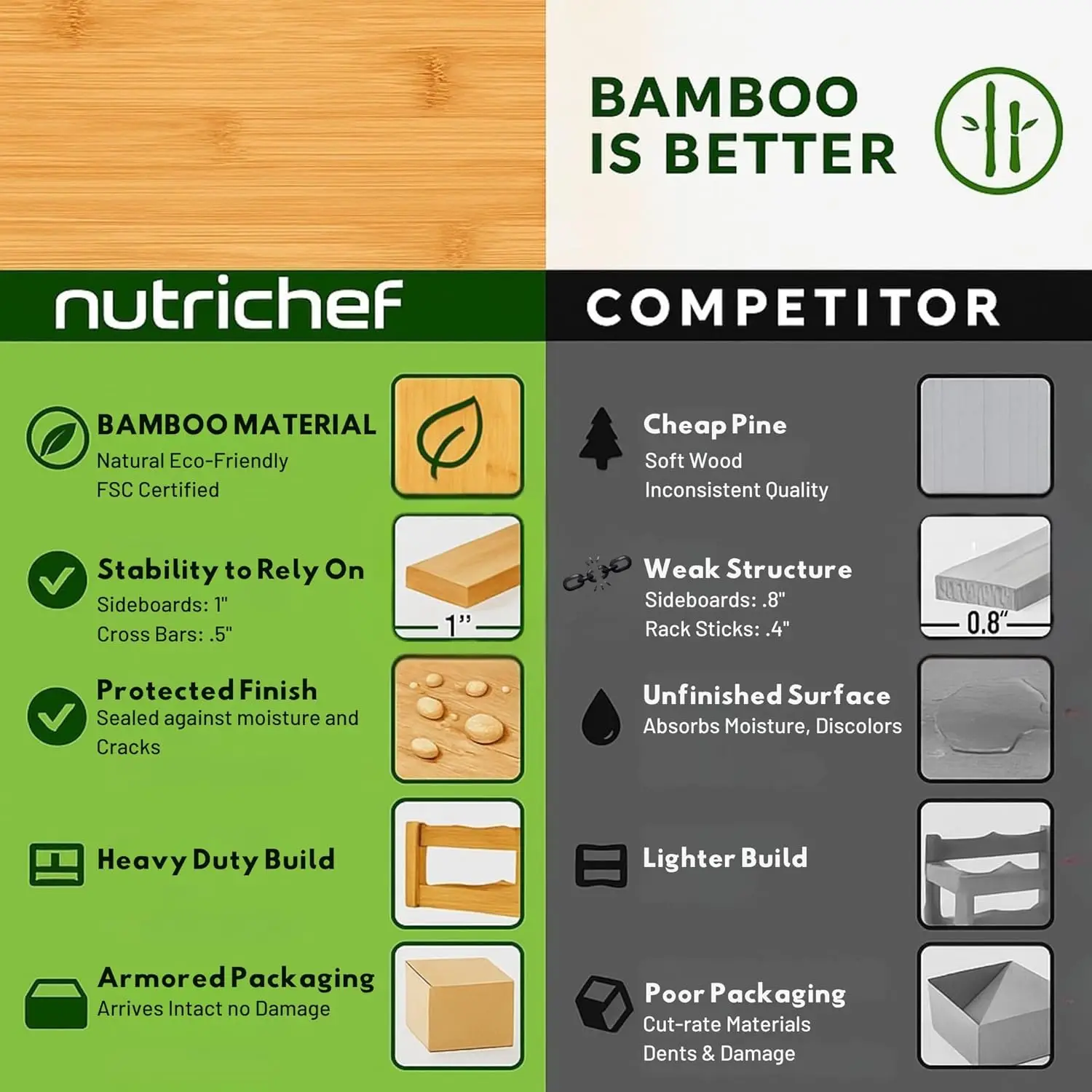 Stackable Bamboo Wine Rack, 72 Bottle Capacity, 8-Tier Modular Shelf, Easy No-Tool Assembly for Kitchen or Bar Storage