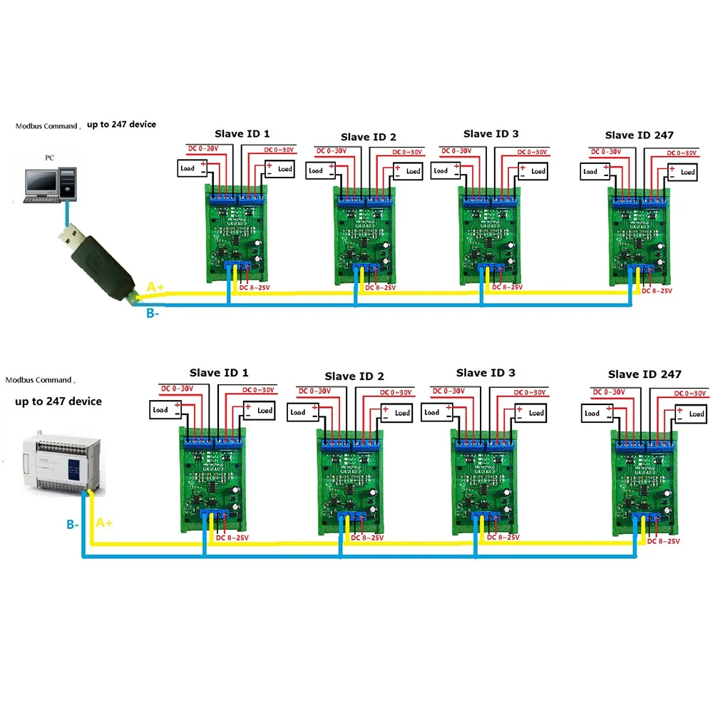 DC 8-25V 3 in 1 RS485 Modbus RTU Current Voltage Meters Board 0-30V Voltage Signal Measurement 5A Current Collection Module