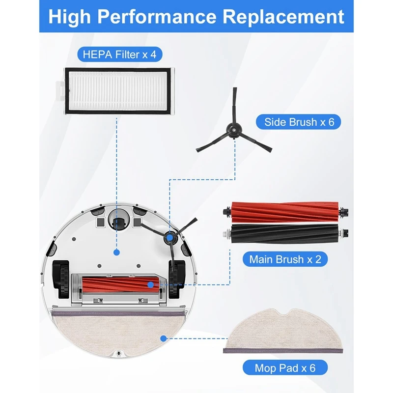 For Roborock Q8 Max+ Robot Vacuum Cleaner Main Side Brush Hepa Filter Mop Cloth Replacement Parts Accessories