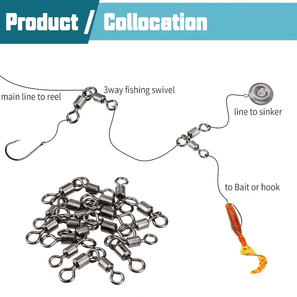 

Sea Boat 360 Rotation Swivels Fishing Tackle Fishingline Connector Fishing Connector Fishing Swivel Rolling Triangle Joint