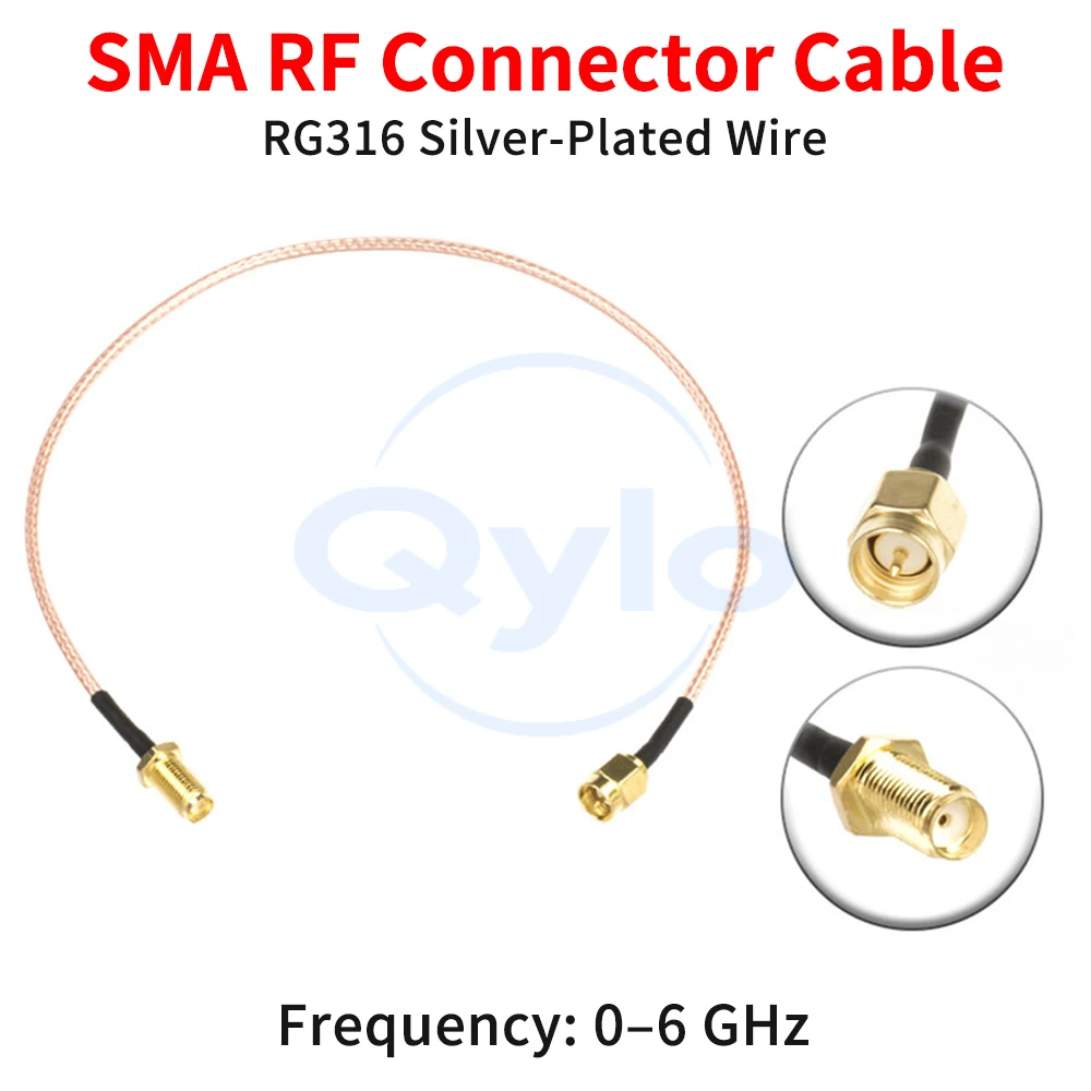 Sma Radio Frequency…