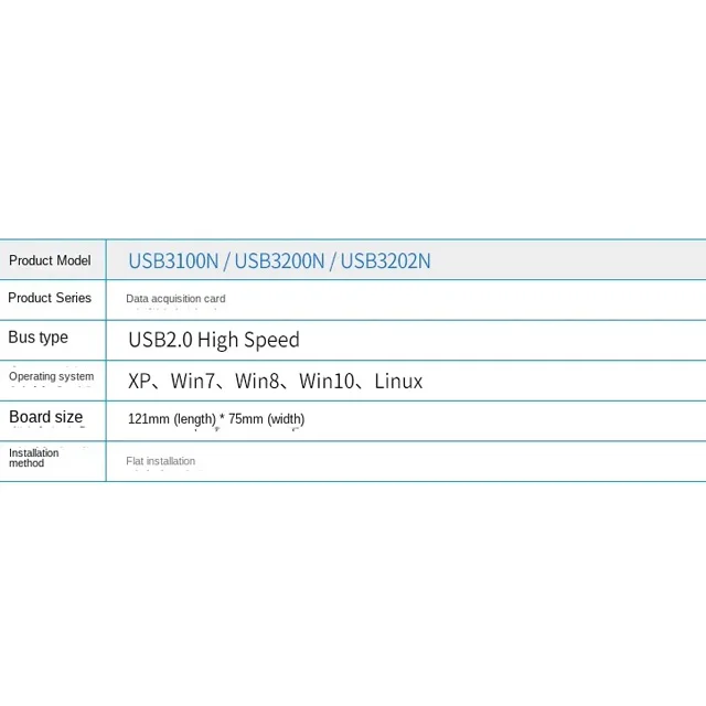 بطاقة الحصول على البيانات متعددة الوظائف، اتصال LabVIEW بدون خياطة، توفر وظائف API الرسومية USB3200N