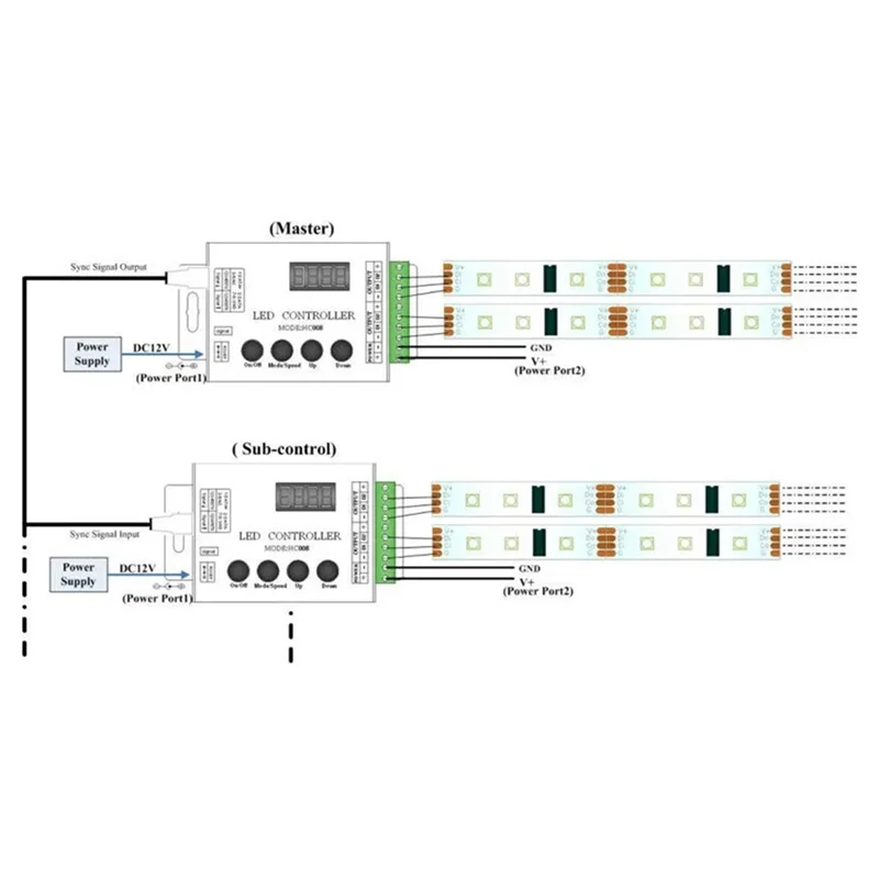 M13K-3X HC008 Programmierbarer LED-Controller 133 Effektmodus RF-Steuerung 2048 LED-Pixel für WS2811 WS2812 RGB-LED-Streifen