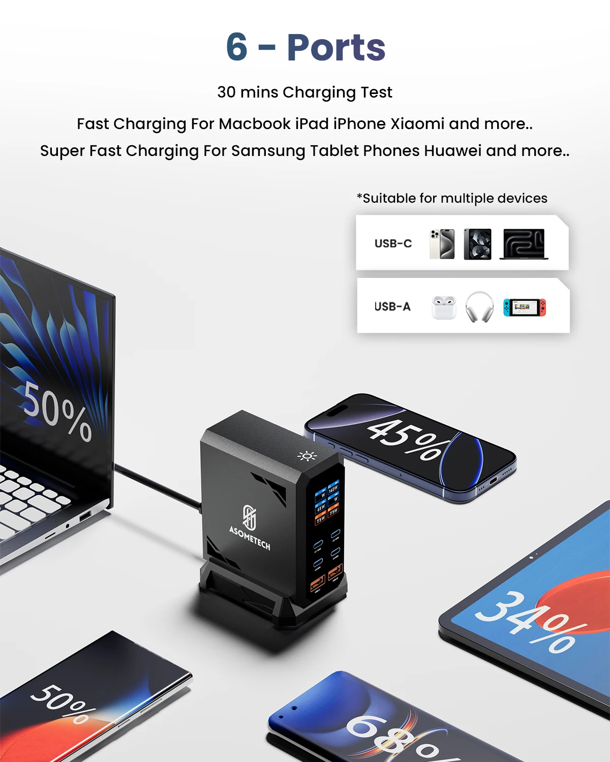 ASOMETECH 240W GaN محطة شحن سريعة 6 في 1 140W PD3.1 USB نوع C PD QC3.0 PPS شاحن سطح المكتب لماك بوك آيفون 16 سامسونج