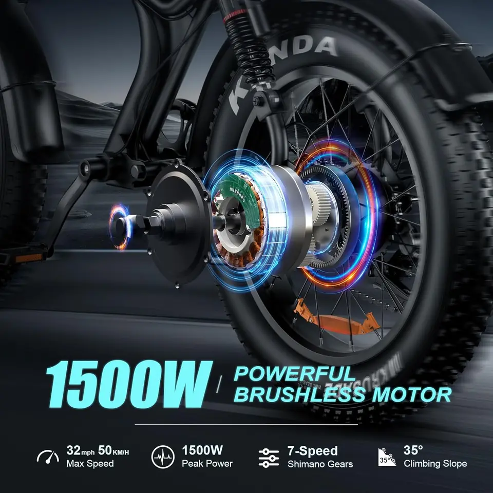 Electric Bike for Adults, 1500W/3000W Peak Motor 20" Fat Tire eBike, 48V 20Ah/23Ah Battery, 32/35MPH Full Suspension Electric Bi image 5