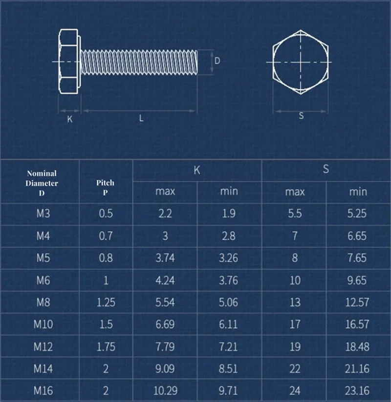 M4 M5 M6 M8 M10 M12 M14 M16 Grade 12.9 High Strength Black Carbon Steel Full Thread External Hexagon Head Screw Outside Hex Bolt