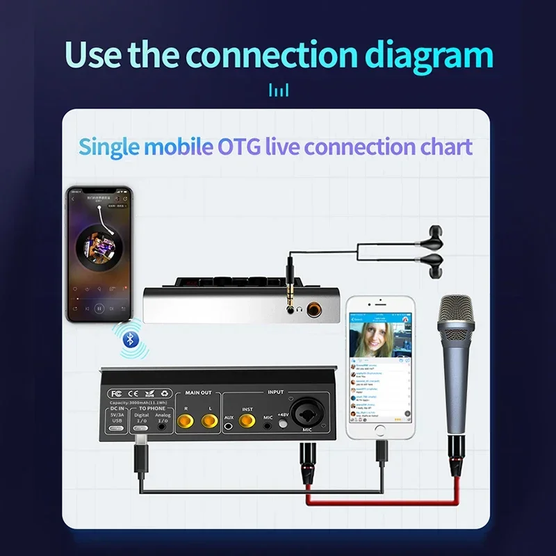 2023 Professional Microphone Sound Card Kits Studio Music Mixer Karaoke With Microphone Stand USB MIC Live Streaming