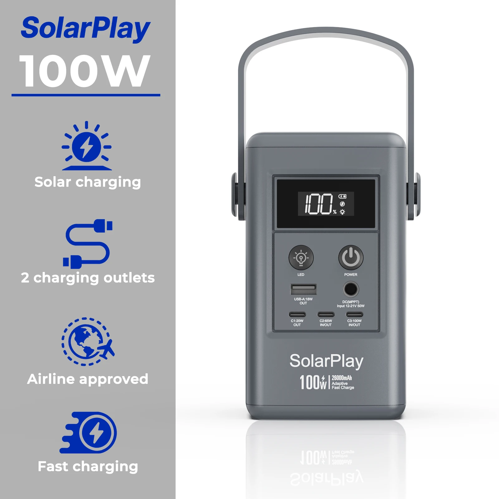 Solarplay Q100 25000mAh Draagbare Powerbank 96.2Wh Li-Ion Batterij 100W Draagbare Energiebank met USB-uitgang, voor Camping, Thuis, Camper, Opladen van Mobiele Telefoons en Computers, Buitenritten