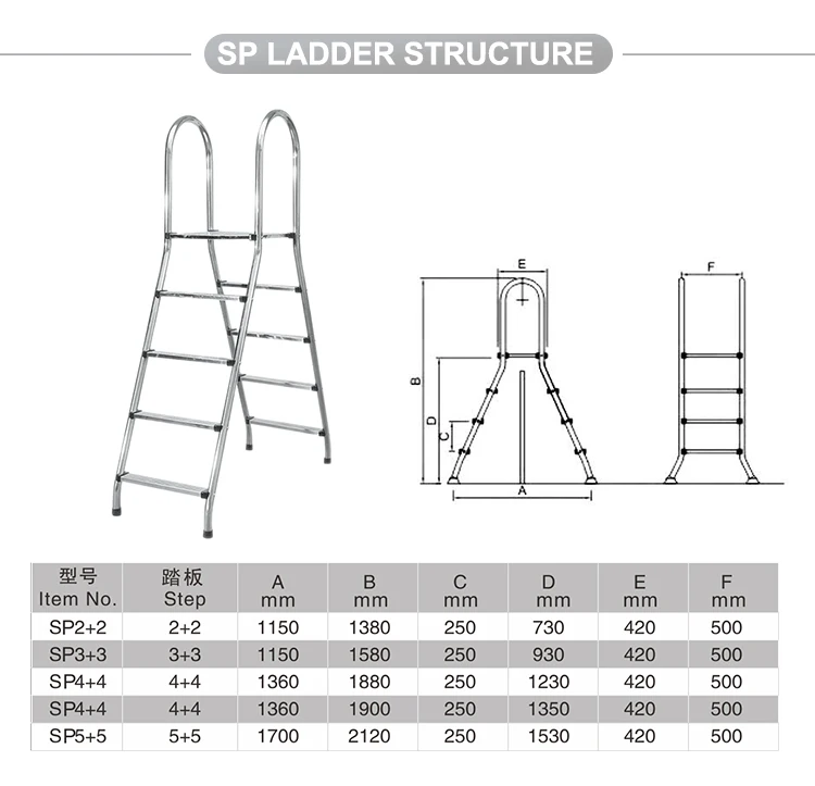 ملحقات ومعدات حمام السباحة بالجملة مصنع الفولاذ المقاوم للصدأ سلم حمام السباحة سلم إينجروند