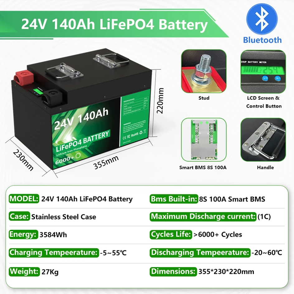 LiFePO4 24V 100Ah 140Ah 200Ah 300Ah 12V 48V Battery Pack 6000 Cycles 8S Smart Bluetooth BMS For Home Solar RV Energy PL UA STOCK